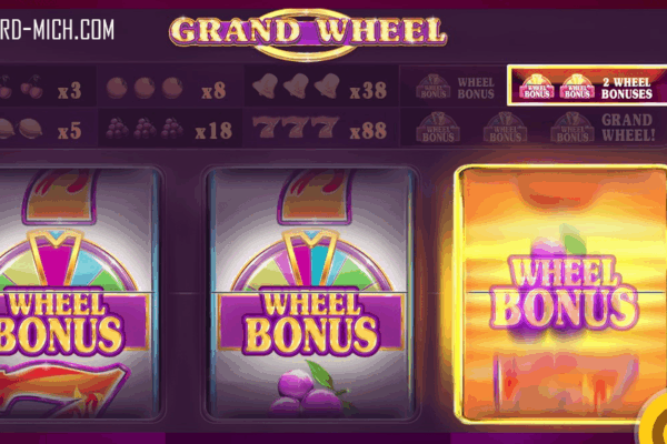 Red Tiger Grand Wheel: Mesin Slot Modern yang Menggoda
