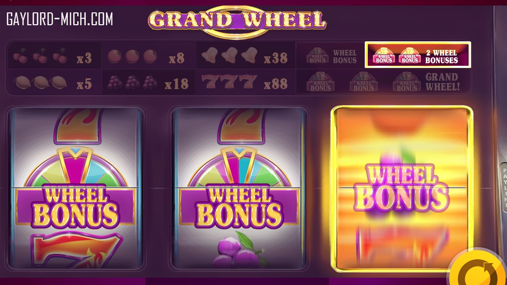 Red Tiger Grand Wheel: Mesin Slot Modern yang Menggoda