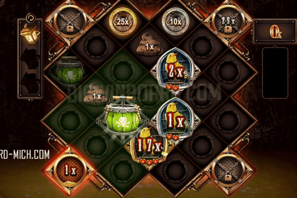 Dear Canary dari Nolimit City: Inovasi dan Keseruan Dunia Slots
