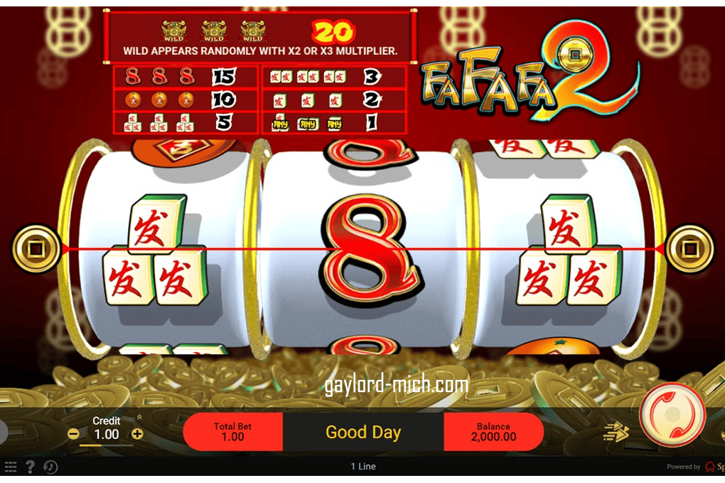 FaFaFa 2 di Casatoto: Permainan Slot yang Menggoda dan Menguntungkan gaylord-mich