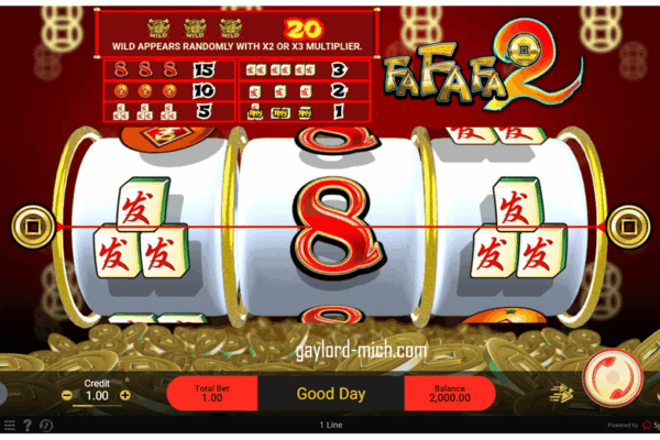 FaFaFa 2 di Casatoto: Permainan Slot yang Menggoda dan Menguntungkan gaylord-mich